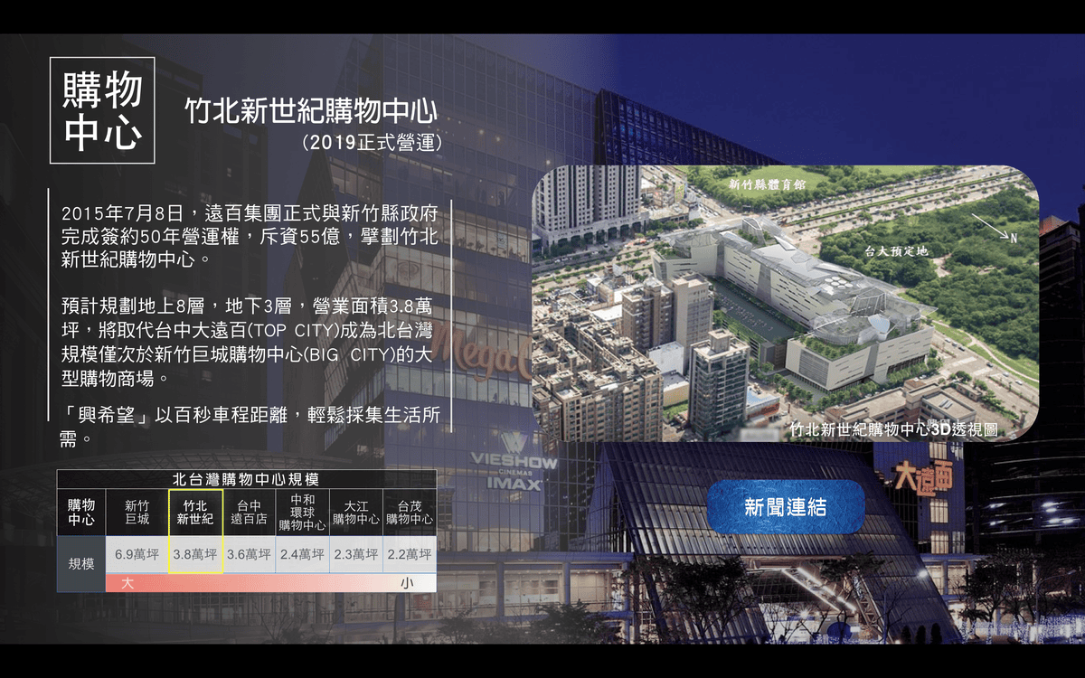 螢幕快照 2016-02-03 上午11.00.47 螢幕快照 2016-02-03 上午11.00.47