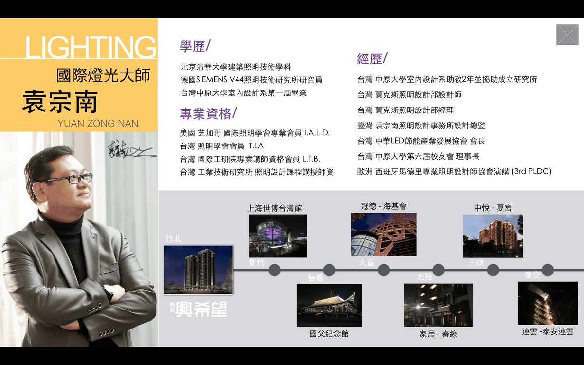 螢幕快照 2016-02-03 上午11.01.08 螢幕快照 2016-02-03 上午11.01.08