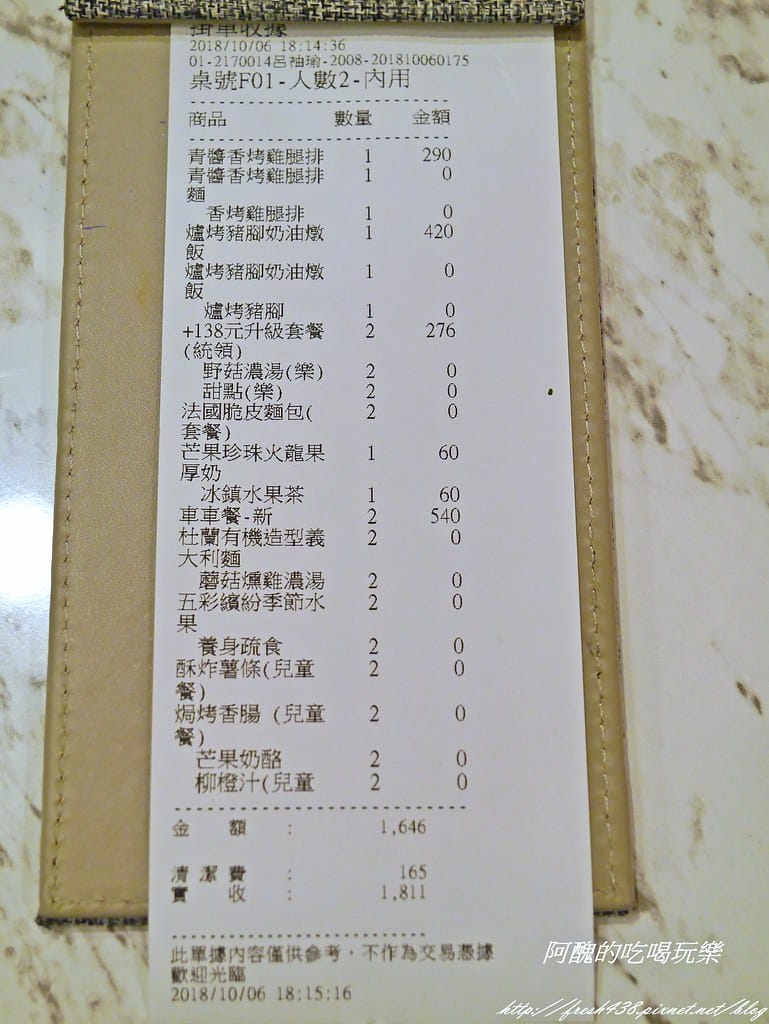 【桃園美食推薦】樂尼尼桃園統領店,吃美食、拍美照,ig打卡新據點,義式料理超美味。 - 第60張圖 P2410628