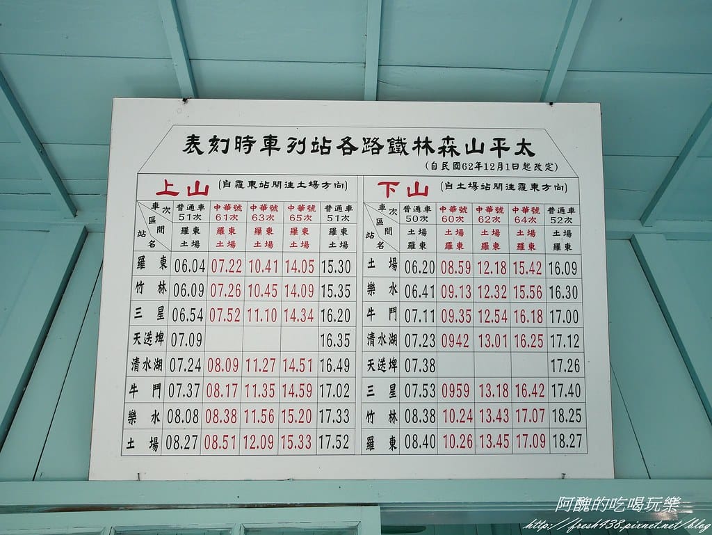 【宜蘭免費景點】天送埤車站,懷舊小火車,帶您通往下一站幸福!免門票、免停車費。 - 第25張圖 P1440940