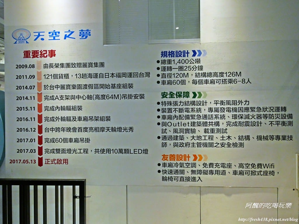 【台中景點】麗寶Outlet Mall、Sky Dream天空之夢摩天輪,全台最大摩天輪,夜景超吸睛! - 第25張圖 P1003187