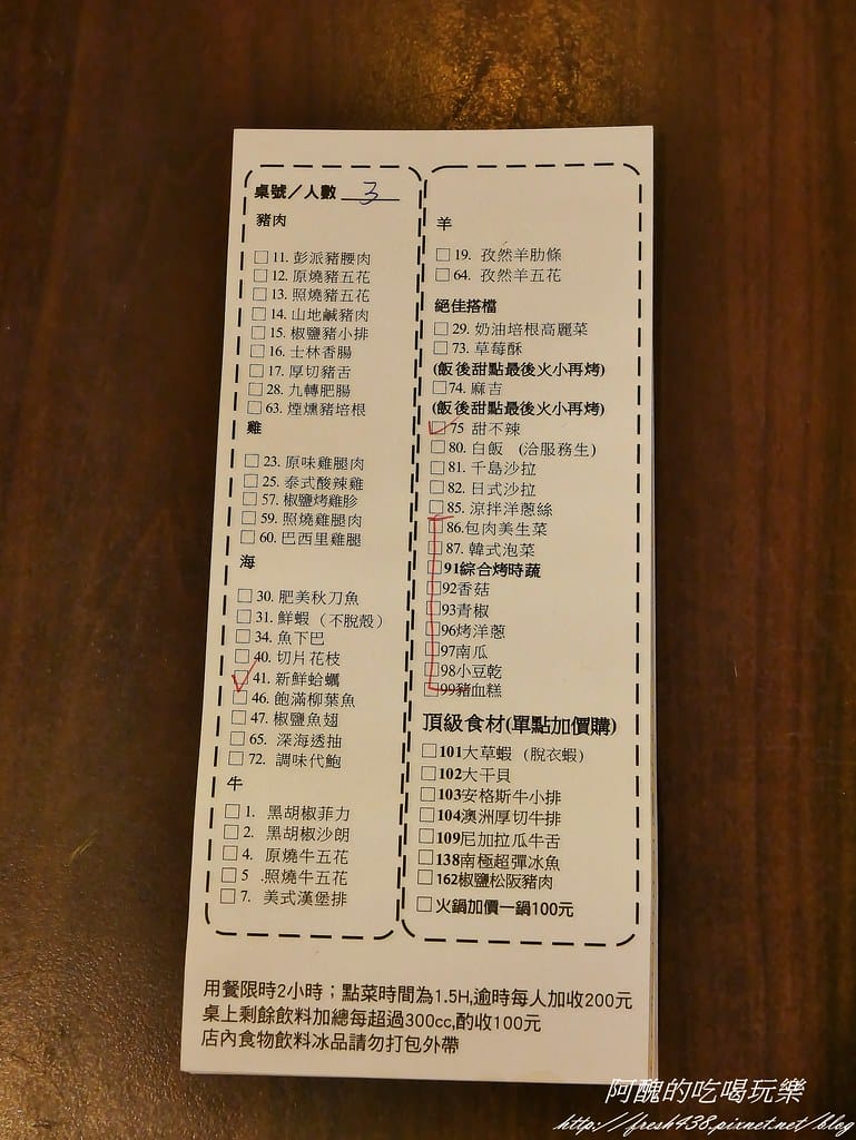 【永和美食】狠生氣日式燒肉冰淇淋吃到飽,平日499元起,頂級食材任君選擇,還有K歌歡唱、泰國蝦夾夾樂!(送餐券) - 第28張圖 25-1