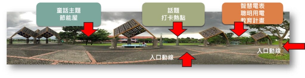 台電節能智慧屋,2019童玩節新亮點!節省荷包、愛護地球,簡易居家節能5招,快跟我們這樣做!(送童玩節門票) - 第2張圖 1