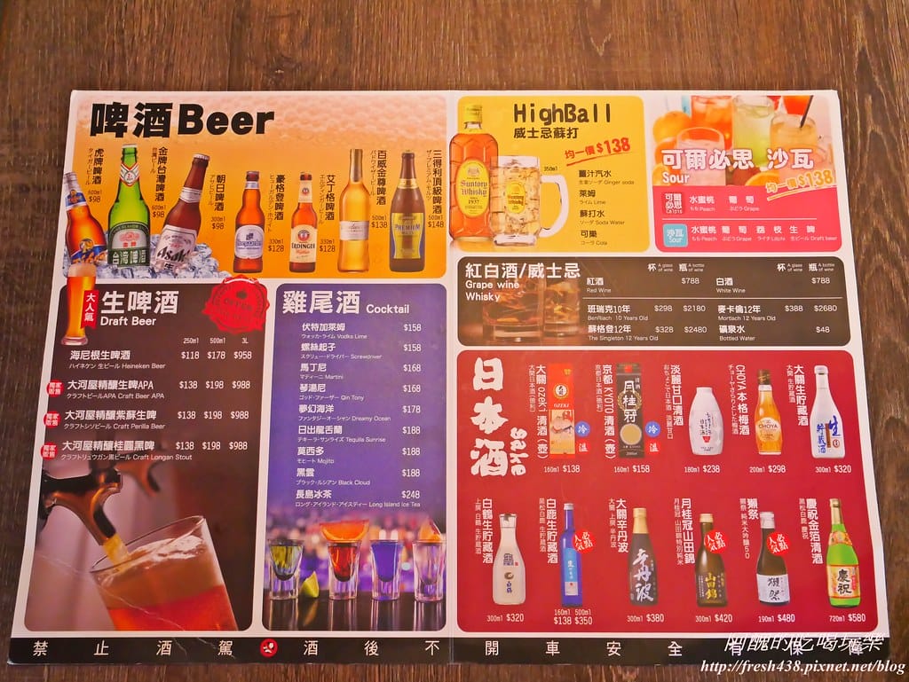 【台北美食】大河屋居酒屋,燒肉丼、串燒超美味,38元起,高品質享受、超平價消費, - 第29張圖 P1620047