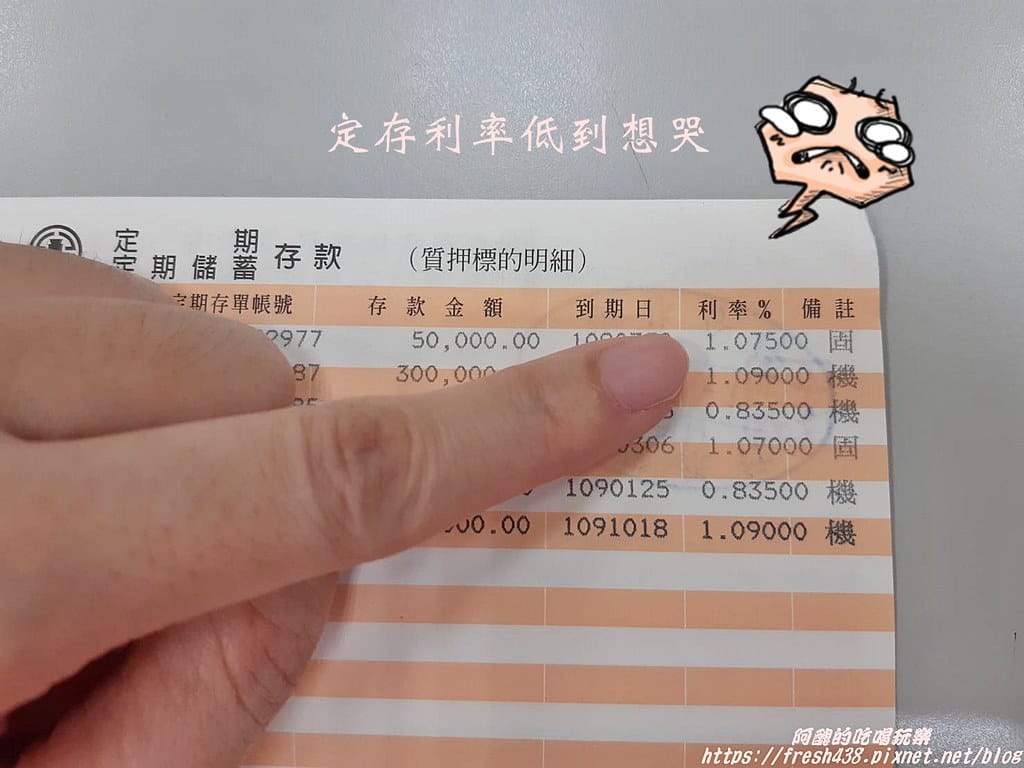 【銀行推薦】王道銀行,台灣第一間原生數位銀行,免臨櫃、手機即是銀行,2019/12/31前新戶活儲1.85%大利多,聰明理財找王道,超上道! - 第10張圖 15629