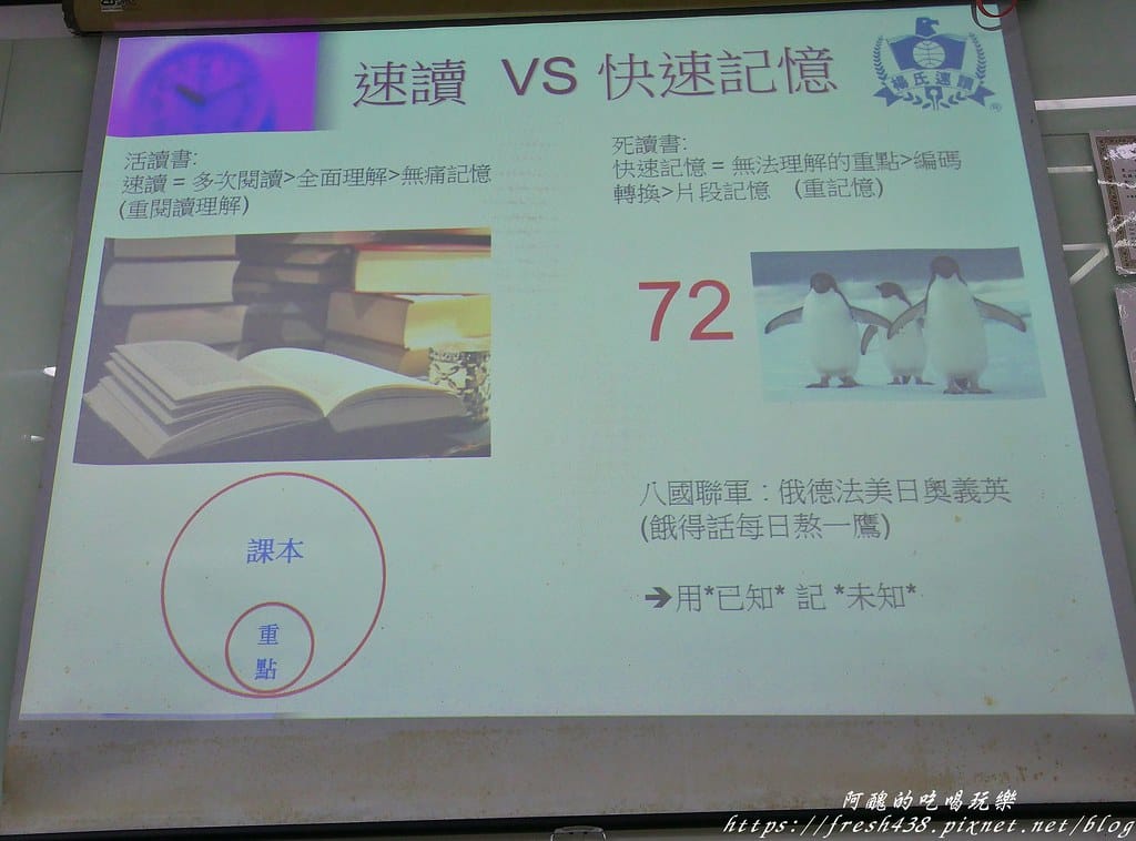 楊氏速讀記憶班(南陽班),超有趣的學習課程,訓練寶貝專注力、記憶力、速度力、觀察力、想像力與流暢能力,讀書不再靠死背硬記! - 第22張圖 21
