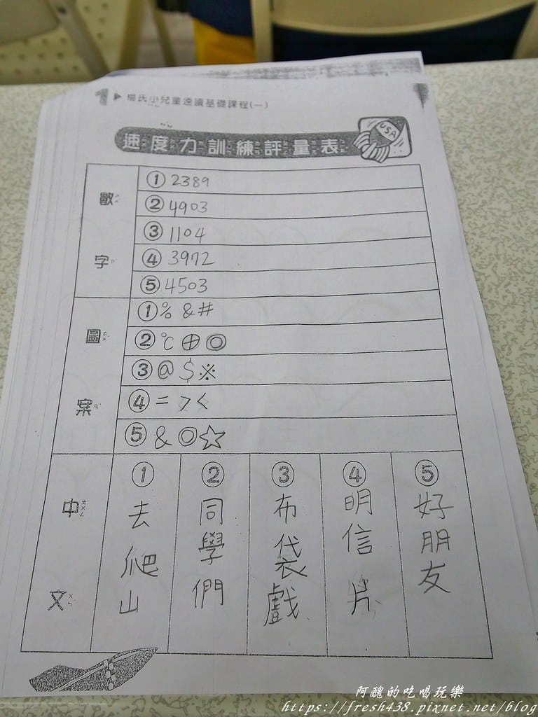 楊氏速讀記憶班(南陽班),超有趣的學習課程,訓練寶貝專注力、記憶力、速度力、觀察力、想像力與流暢能力,讀書不再靠死背硬記! - 第34張圖 35