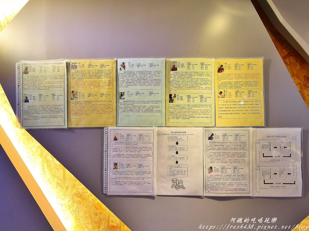 楊氏速讀記憶班(南陽班),超有趣的學習課程,訓練寶貝專注力、記憶力、速度力、觀察力、想像力與流暢能力,讀書不再靠死背硬記! - 第10張圖 7入學測驗和結業成績比較