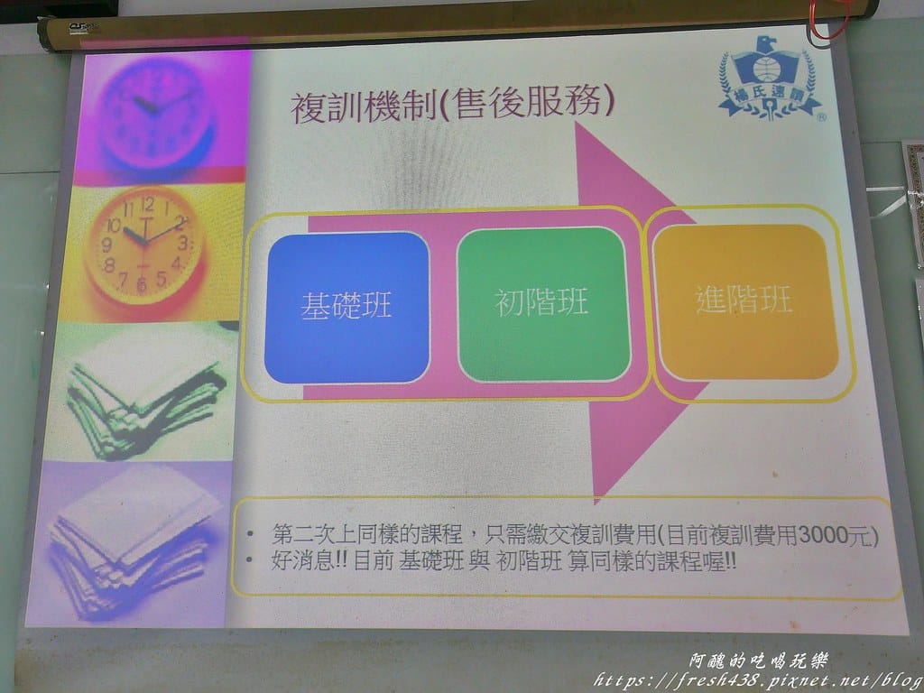 楊氏速讀記憶班(南陽班),超有趣的學習課程,訓練寶貝專注力、記憶力、速度力、觀察力、想像力與流暢能力,讀書不再靠死背硬記! - 第40張圖 40