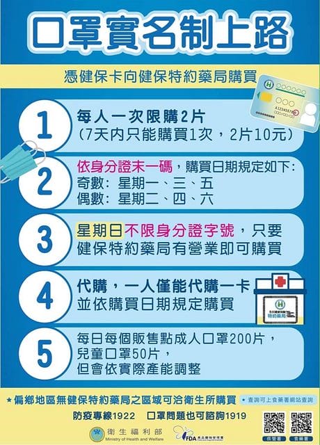 口罩哪裡買?藥局庫存剩多少,兩招讓您免白跑。 - 第2張圖 49486526833_28626978ab_z
