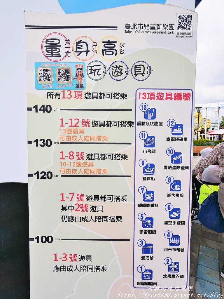 【台北親子旅遊景點】臺北市立兒童新樂園,一日遊全攻略,交通/營業時間/票價/設施//美食/一日券,完整介紹看這裡。 - 第17張圖 7