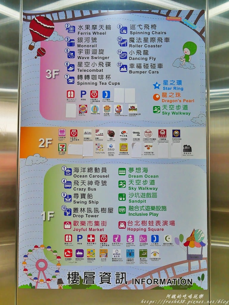 【台北親子旅遊景點】臺北市立兒童新樂園,一日遊全攻略,交通/營業時間/票價/設施//美食/一日券,完整介紹看這裡。 - 第16張圖 3-2