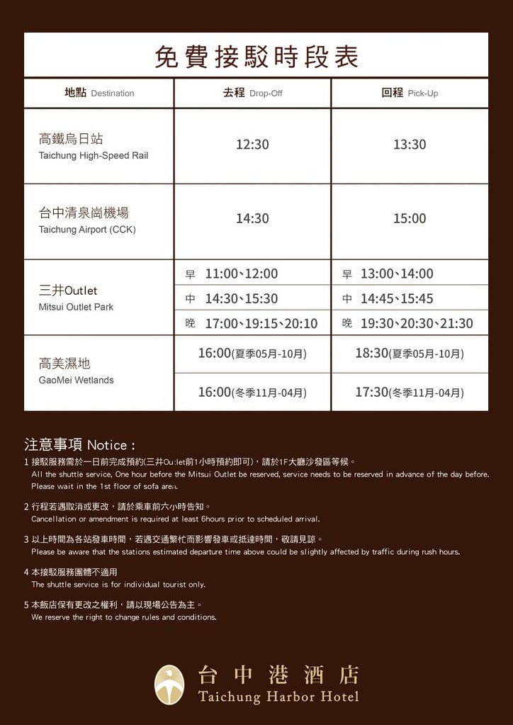 【台中親子飯店推薦】台中港酒店,海洋親子房型超夢幻,遊戲室、三溫暖與健身房齊備,親子住宿絕佳選擇。 - 第14張圖 messageImage_1584325898601