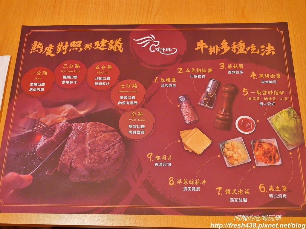 【新竹美食】吼牛排新竹中華店, 專 業 牛 排 達 人 超 高 CP、 大份量 40盎司沙朗 牛排好過癮,吼牛排菜單價位全公開。 - 第24張圖 17-6