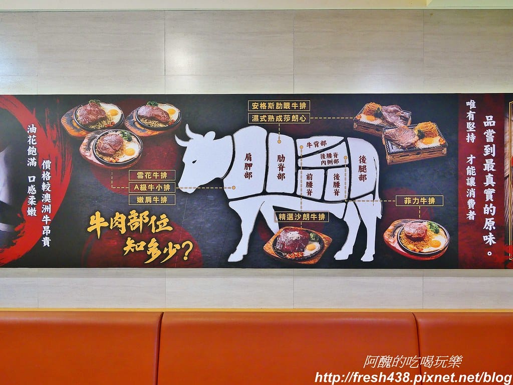 【新竹美食】吼牛排新竹中華店, 專 業 牛 排 達 人 超 高 CP、 大份量 40盎司沙朗 牛排好過癮,吼牛排菜單價位全公開。 - 第9張圖 6-6