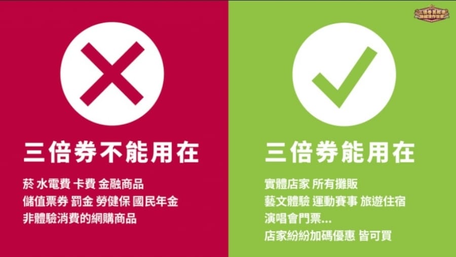 【教學文】振興三倍券如何領取?怎麼使用?快來看三倍券懶人包。 - 第5張圖 img-1593399149-62637@900