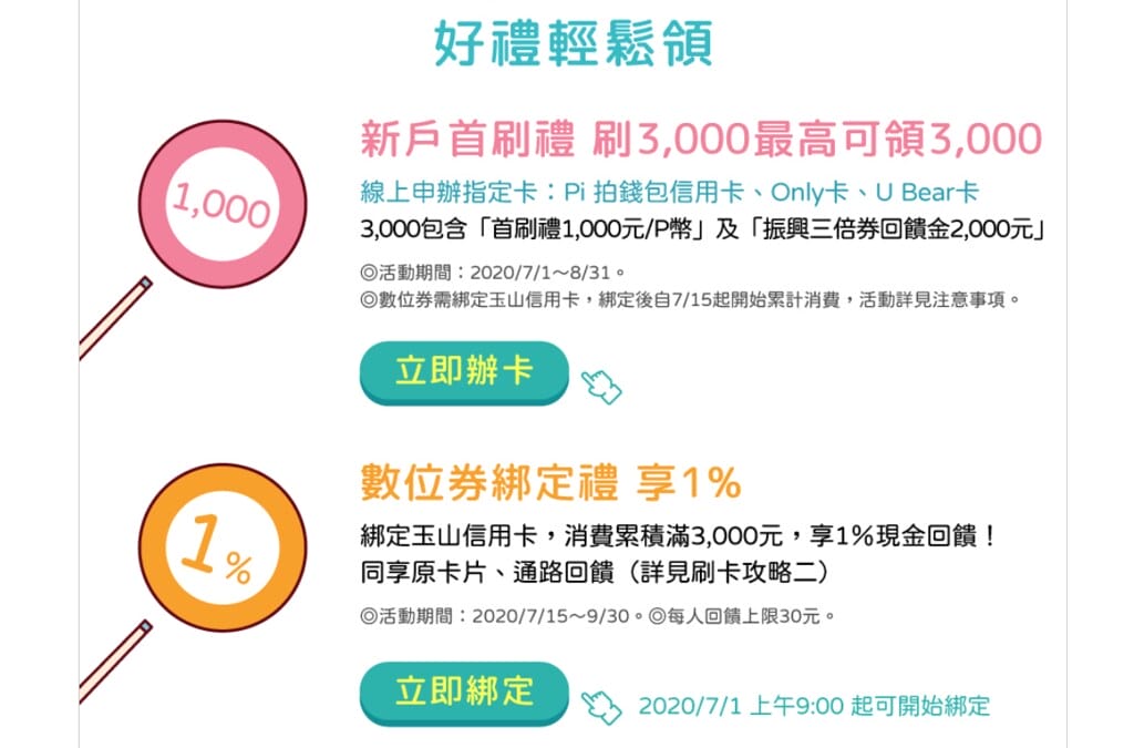 紙本三倍券消費不找零,快選擇數位綁定,不到一分鐘設定完畢,再抽gogoro。 - 第10張圖 4
