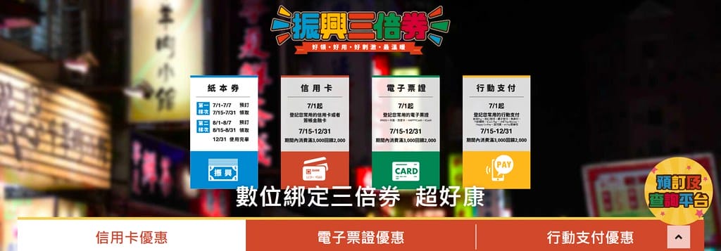 紙本三倍券消費不找零,快選擇數位綁定,不到一分鐘設定完畢,再抽gogoro。 - 第2張圖 1