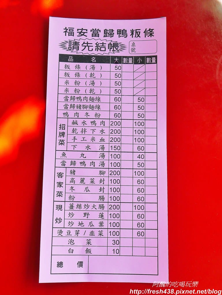 【高雄美食】福安粄條當歸鴨,必吃當歸鴨肉湯、豬腳、手工米血,來到美濃怎麼可以錯過它!! - 第10張圖 5