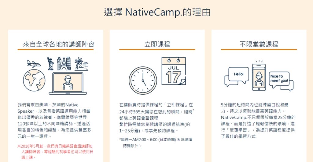 【線上英語學習推薦】Native Camp,一對一真人教學,以月計費,不限堂數,5分鐘也能輕鬆學英語。 - 第8張圖 3