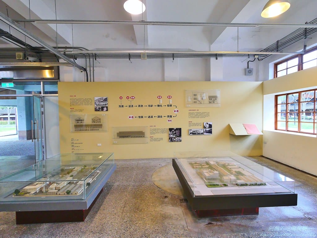 【花蓮免費景點】花蓮文化創意產業園區,看古蹟、逛市集、嚐美食,還有街頭表演與DIY活動哦! - 第17張圖 7