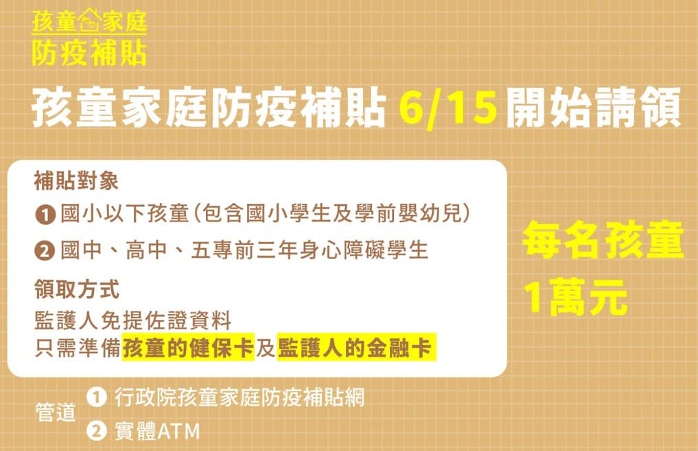 孩童家庭防疫補貼每人1萬元如何領取?分成2歲以上、2歲以下,請領方式大公開! - 第2張圖 0603-網站內頁資訊圖檔-01