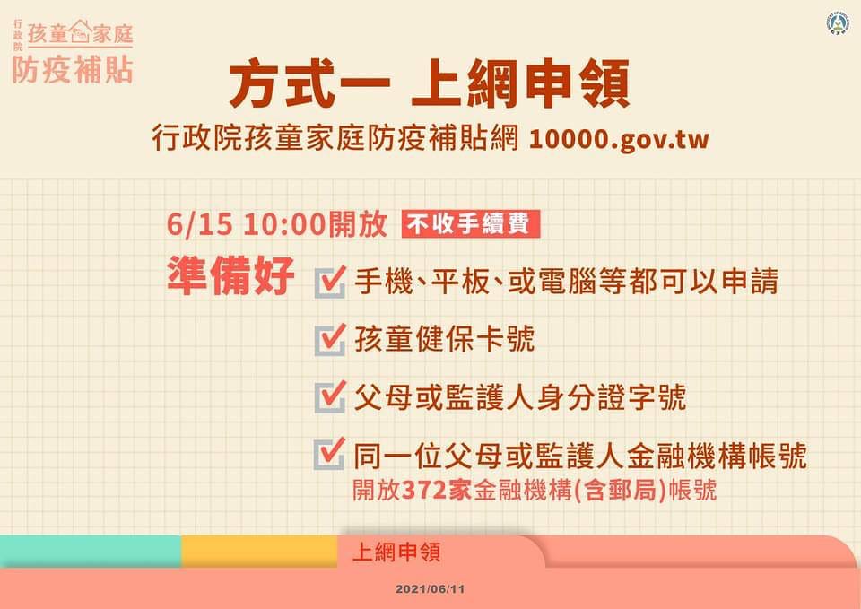 孩童家庭防疫補貼每人1萬元如何領取?分成2歲以上、2歲以下,請領方式大公開! - 第5張圖 F1802AB0-1664-4C8B-AFD4-B0EC92C160AC