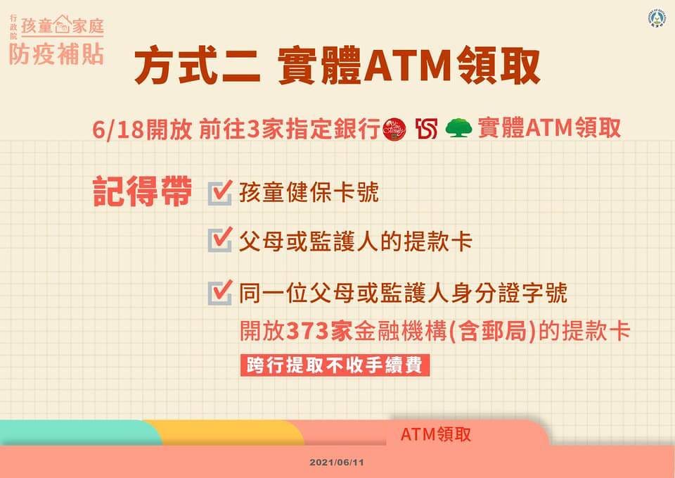 孩童家庭防疫補貼每人1萬元如何領取?分成2歲以上、2歲以下,請領方式大公開! - 第7張圖 1B17F2EE-CABB-4AFB-8332-5E403D04D5FB