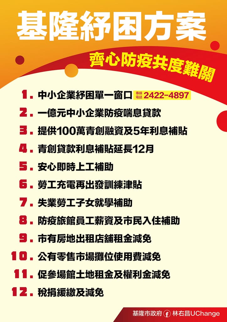 0524-紓困方案