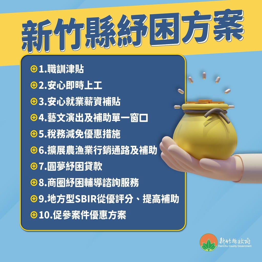紓困方案
