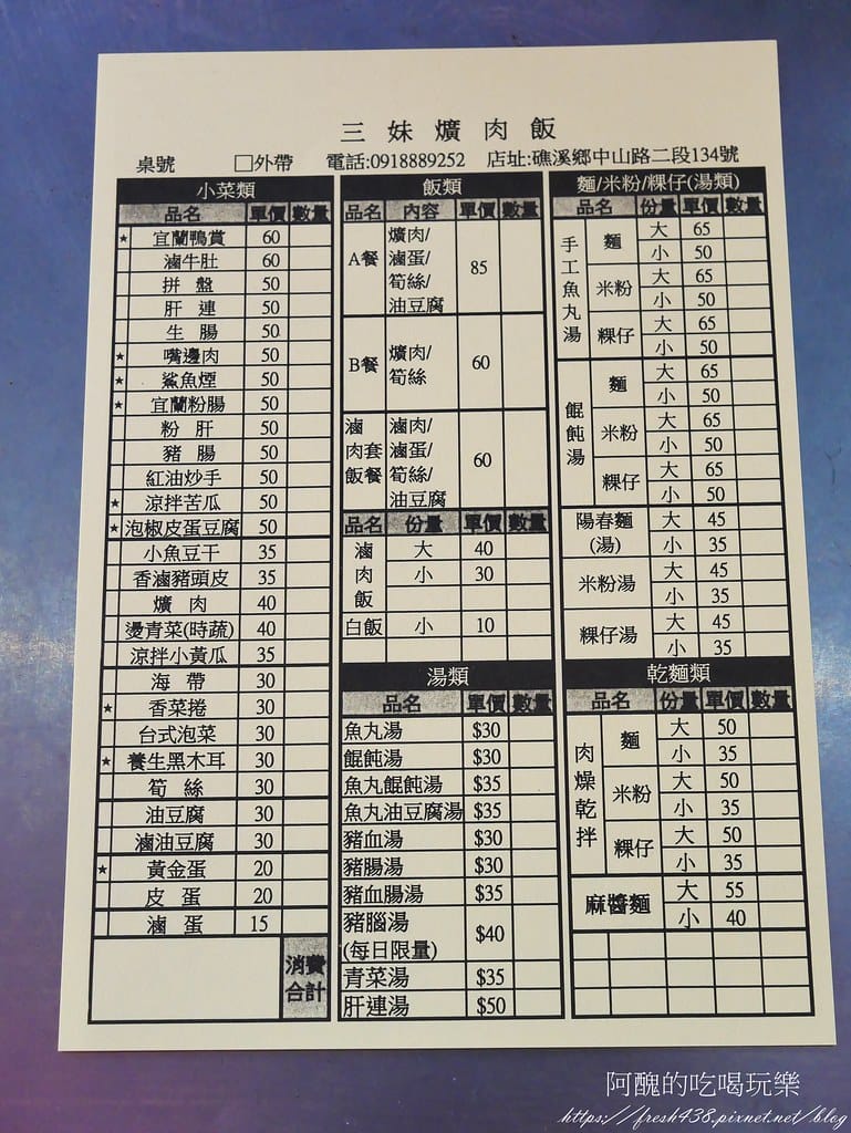 【宜蘭美食】三妹爌肉飯,礁溪平價小吃。 - 第8張圖 5