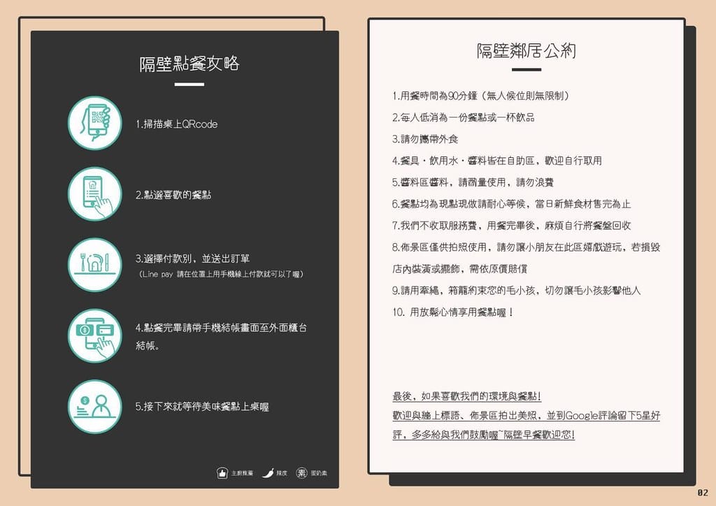 【板橋美食】隔壁早餐 NextDoor,草莓舒芙蕾好吃又夢幻、網美超愛,新埔必吃的早午餐。 - 第10張圖 1