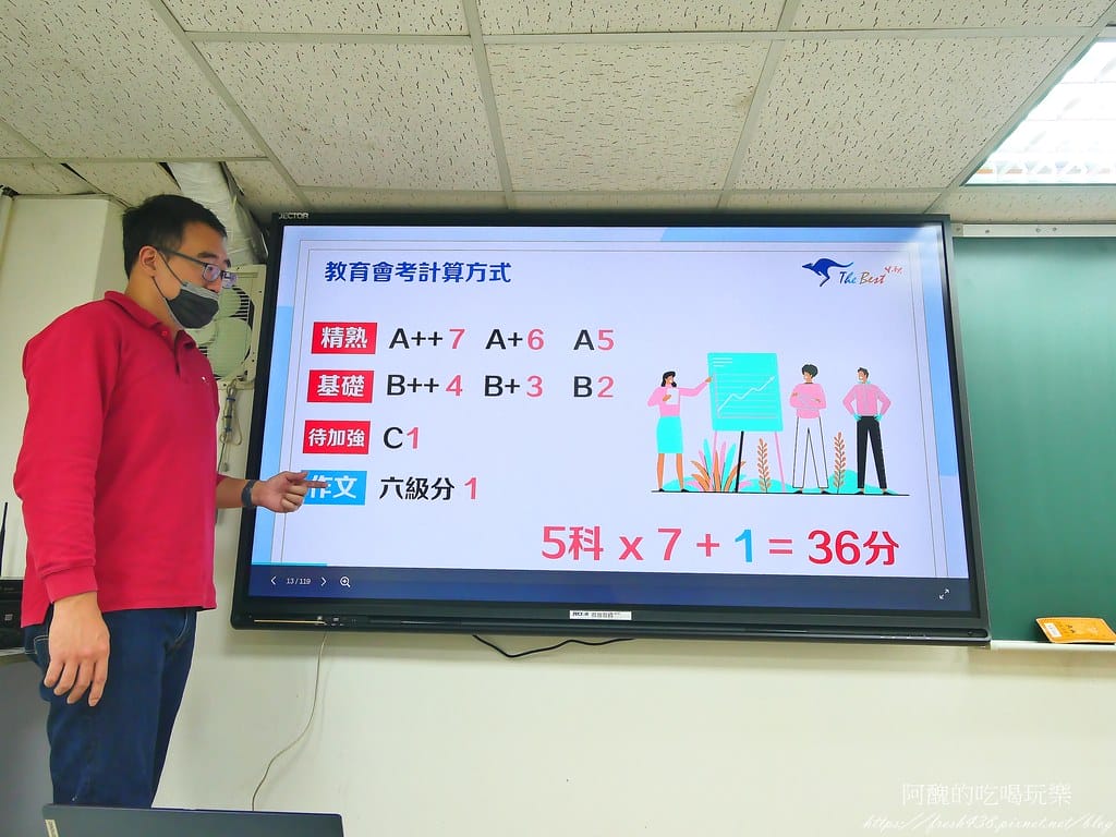 育豪補習班家長說明會
