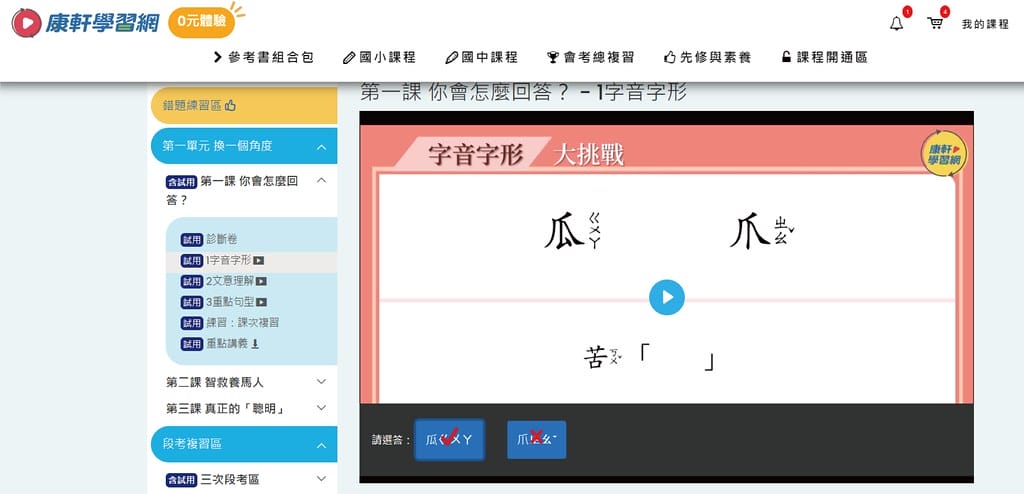 圖五