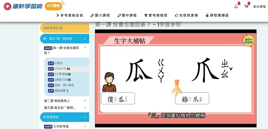 圖四