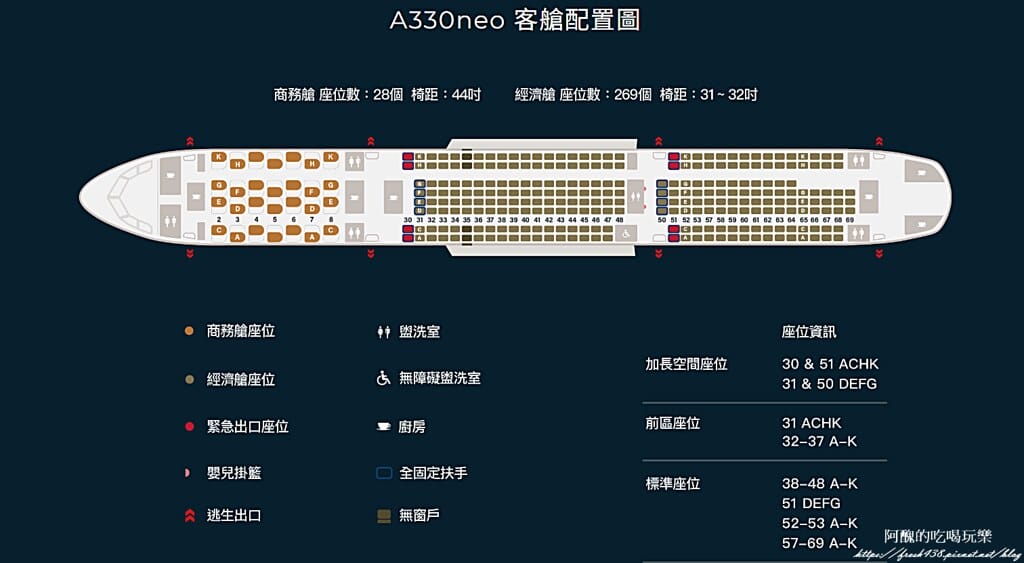 【飛航體驗】越南旅遊,星宇航空JX703經濟艙,台灣桃園-越南峴港,機上空間、設備、餐點、服務等介紹。 - 第7張圖 2-1