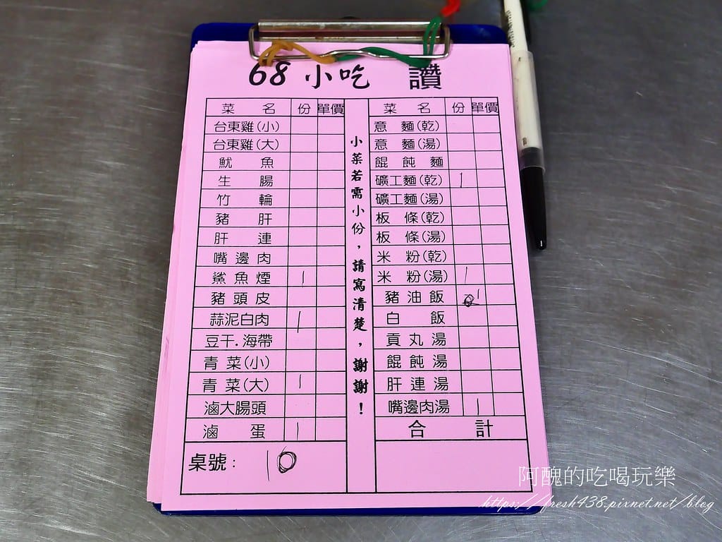 【新北美食】68小吃,來猴硐必吃礦工麵、豬油飯,平價美味,寵 7