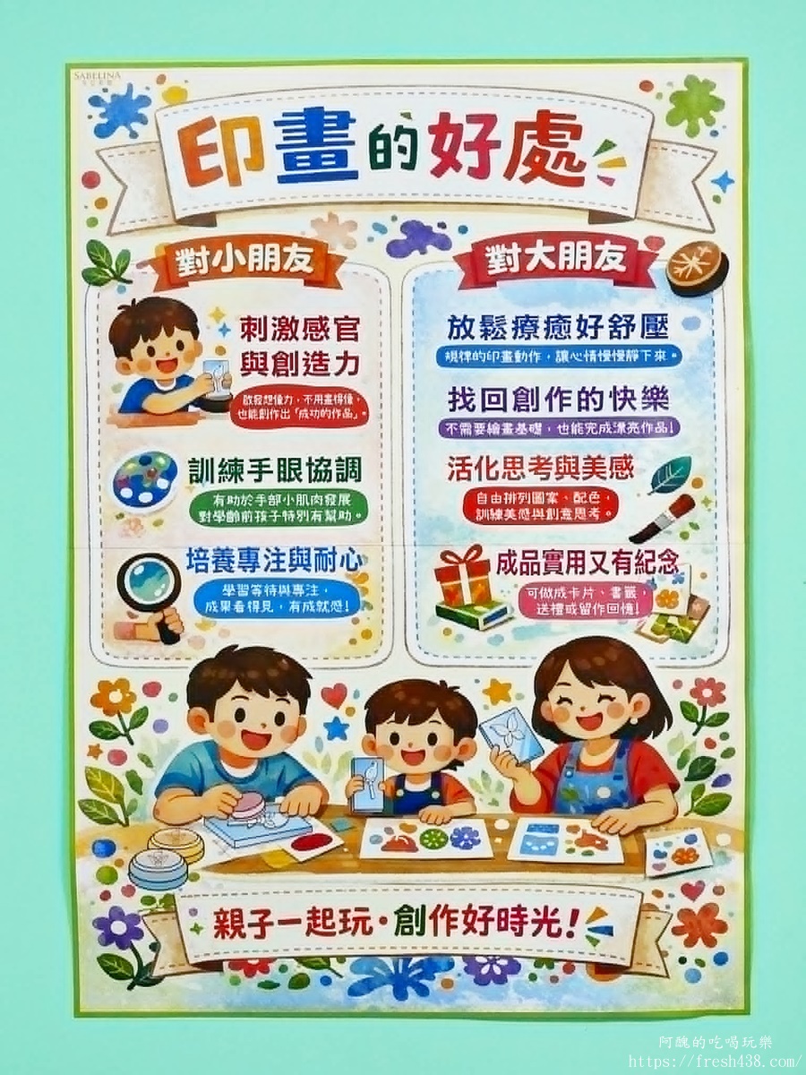 【宜蘭景點】莎貝莉娜精靈印畫學院｜門票、DIY體驗、停車攻略，宜蘭親子景點雨天備案