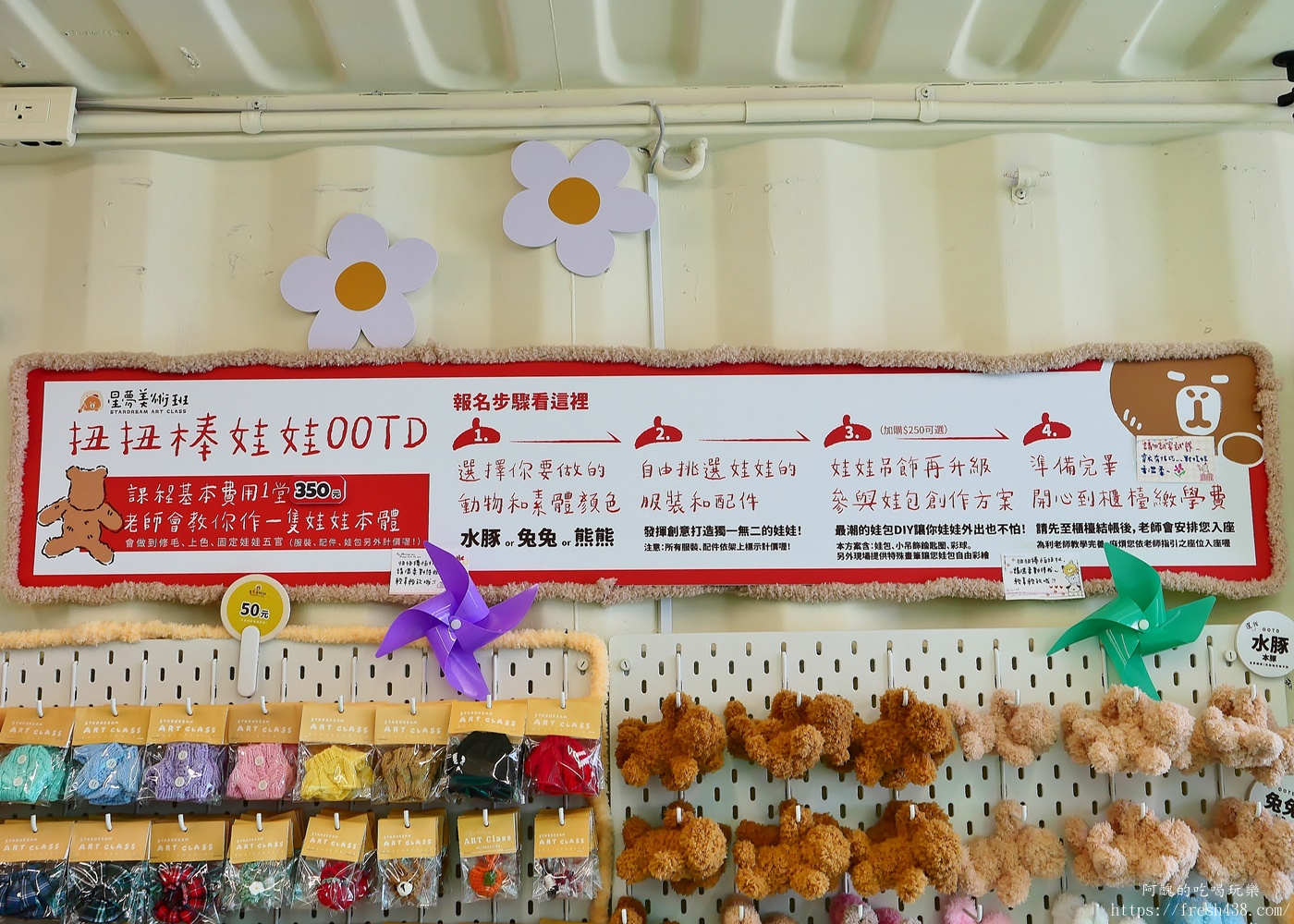 【宜蘭親子景點】星夢森林劇場全攻略｜水豚握手、羊駝梅花鹿餵食、DIY、戲水池一日遊必玩