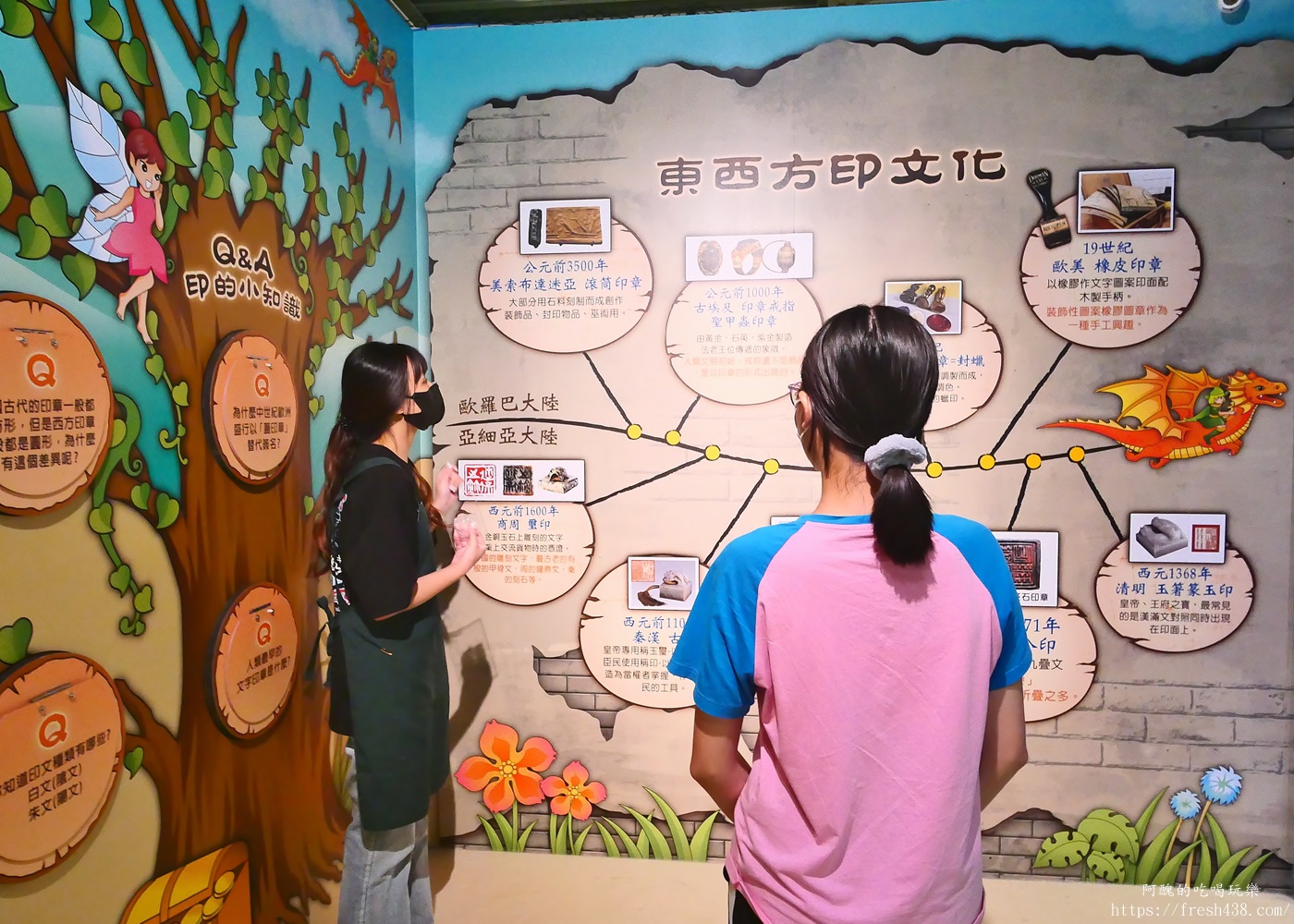 【宜蘭景點】莎貝莉娜精靈印畫學院｜門票、DIY體驗、停車攻略，宜蘭親子景點雨天備案