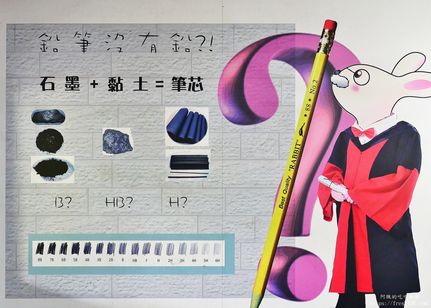 【宜蘭景點】玉兔鉛筆學校｜門票、DIY體驗、導覽、停車攻略，宜蘭親子景點雨天備案