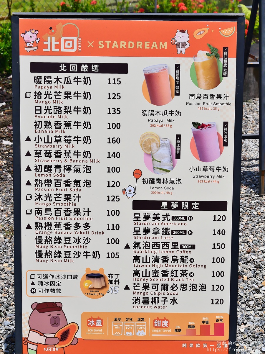 【宜蘭親子景點】星夢森林劇場全攻略｜水豚握手、羊駝梅花鹿餵食、DIY、戲水池一日遊必玩